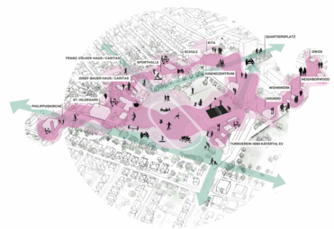 Studio Urbane Landschaften GemZentrSpinelli
