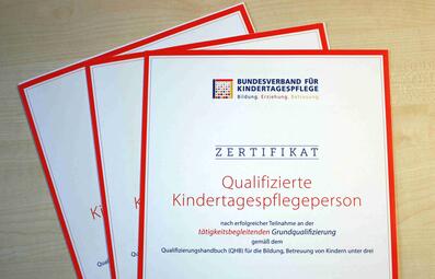 Stadt Mannheim Zertifikate