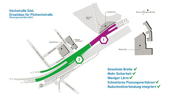 Stadt Ludwigshafen pilzhochs