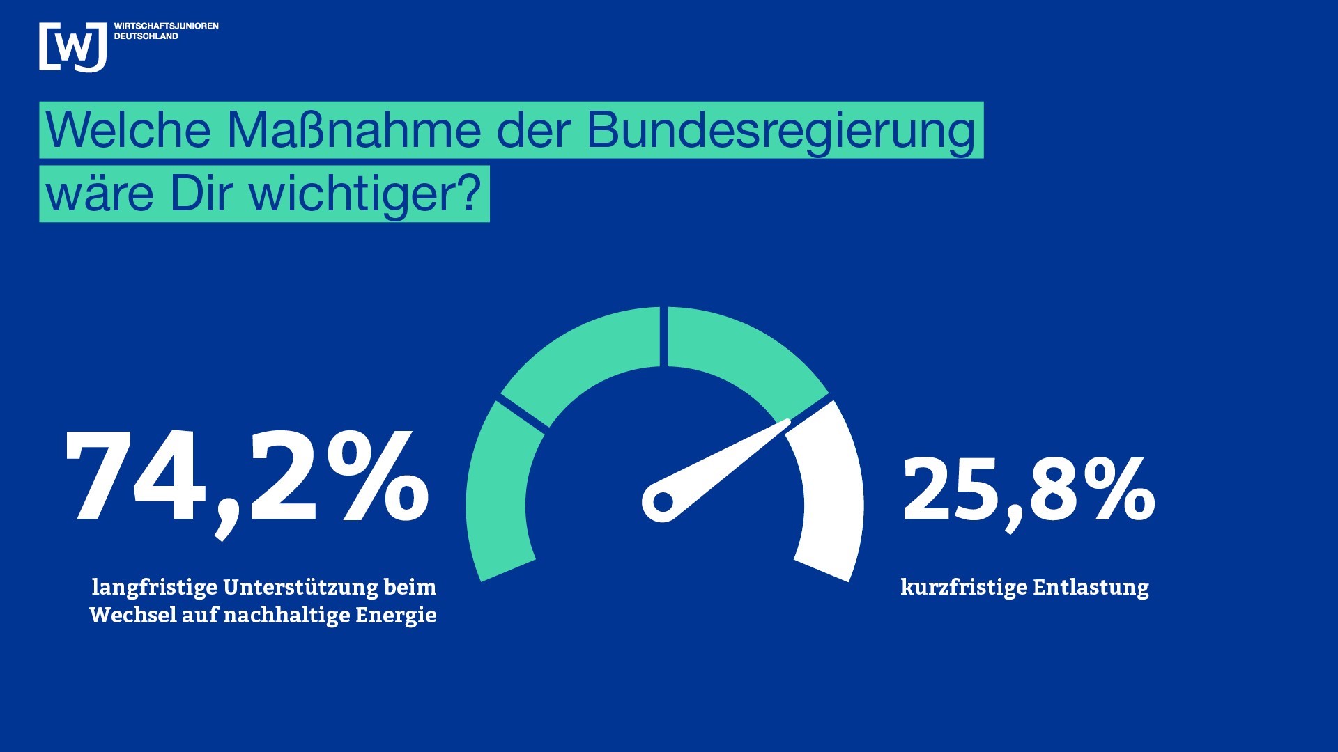 MassnBund2