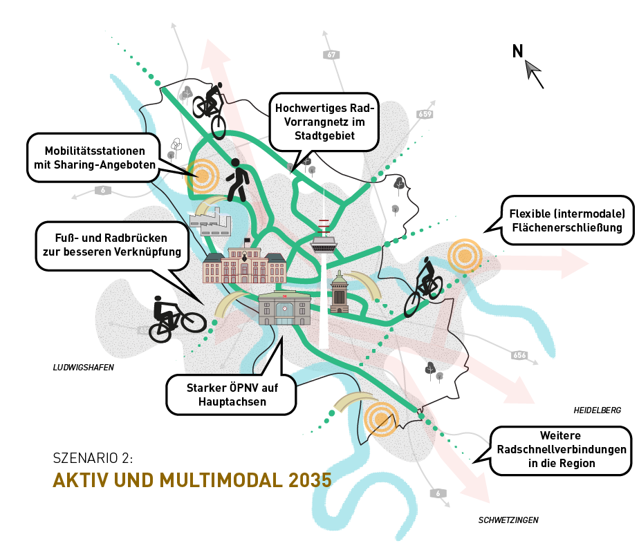 Stadt Mannheim Masterpla