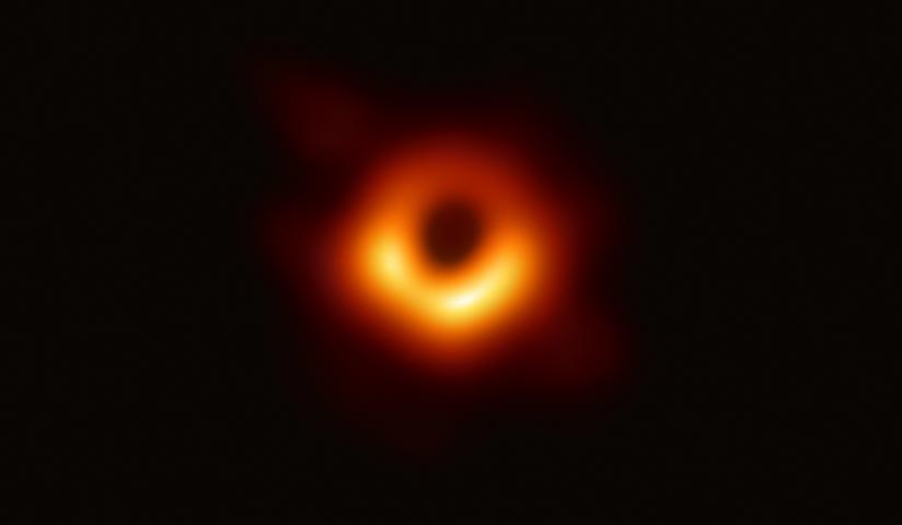SW