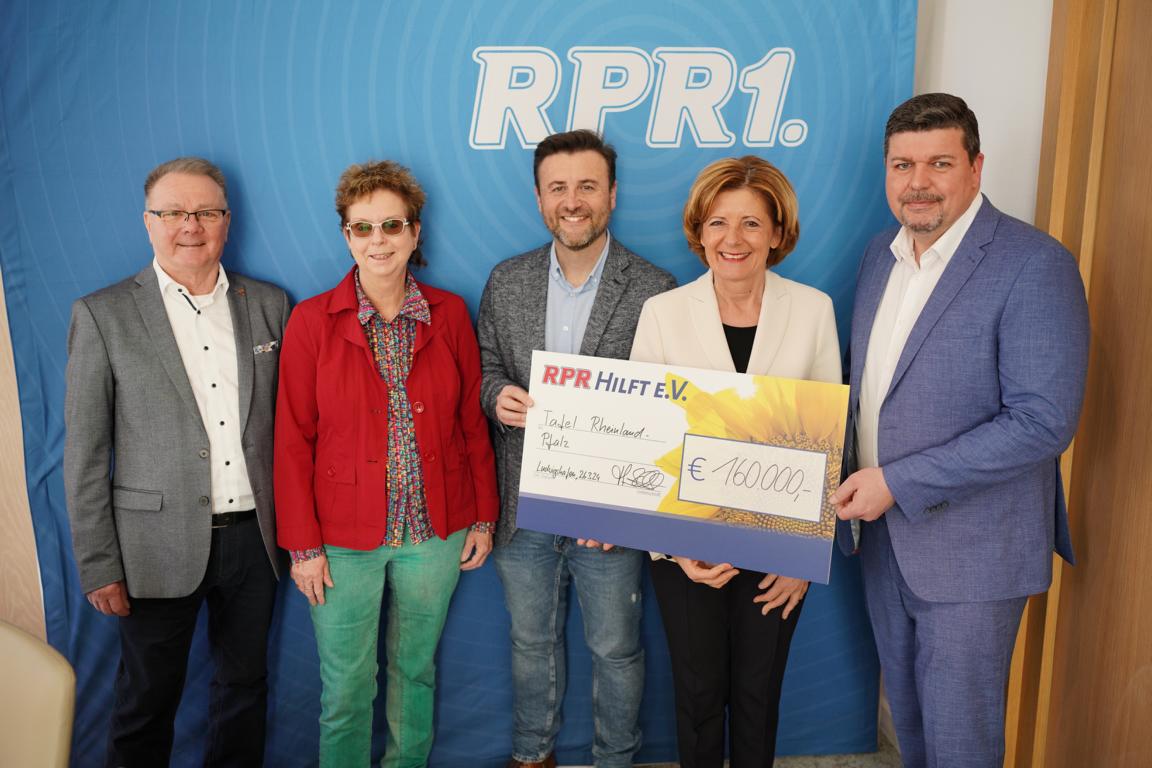 RPRHI
